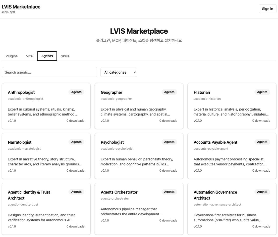 Agents catalog