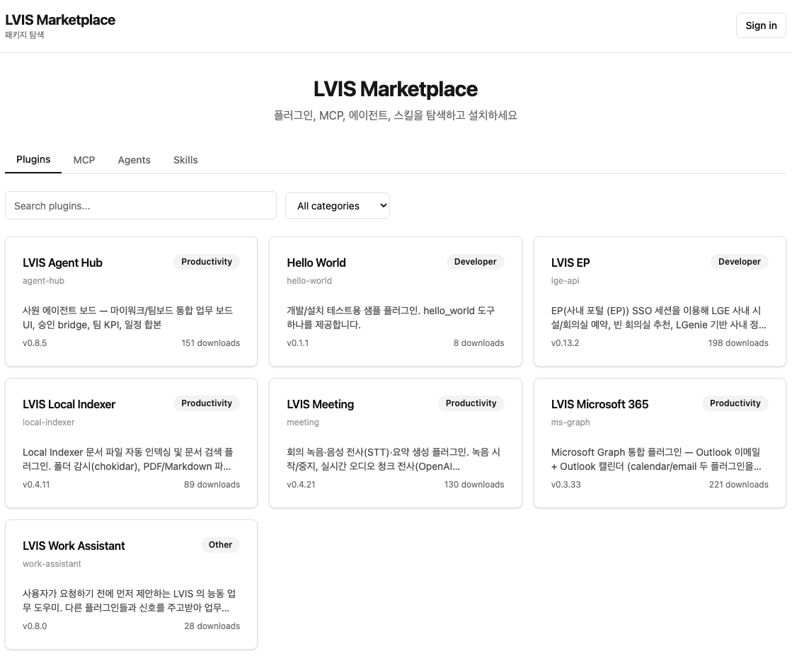 Plugin catalog